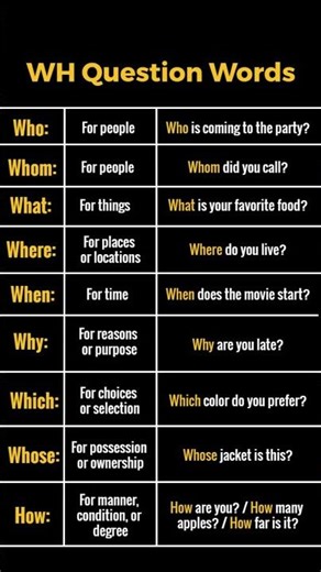 Question Words With Sentence #whquestionwords #whquestions