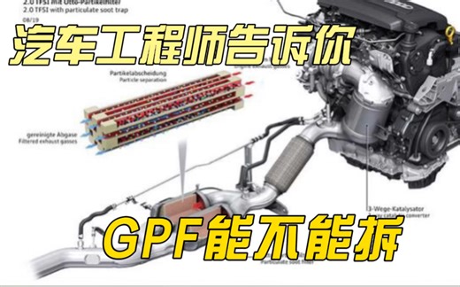 汽车工程师告诉你，GPF能不能拆