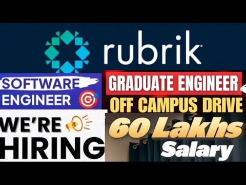 Bangalore Job vacancy|Software Jobs|freshers|Off campus drive for 2025 batch|Hiring for 2024 batch