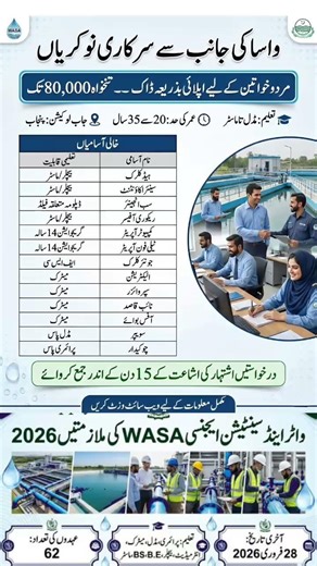 #wasajobs #pakistanjobs