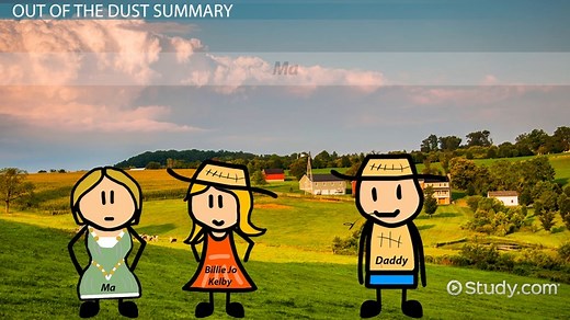 Out of the Dust by Karen Hesse | Summary, Characters & Theme