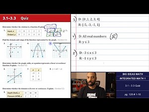 Big Ideas Math [IM1]: 3.1 - 3.3 Quiz (Review & Problem Set)