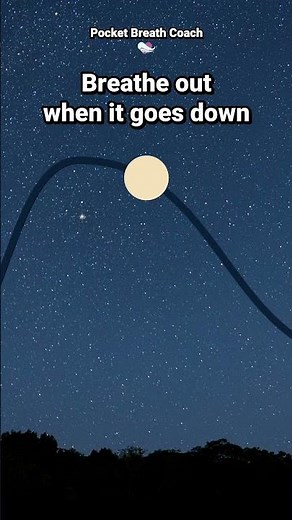 4-8 Breathing for Sleep