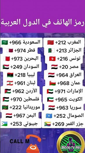 جميع أرقام ورموز هواتف العالم العربي Country phone numbers and codes