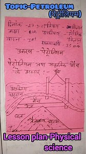 Lesson plan - Physical science 😊 B.Ed lesson plan 🥰#physicalsciencelessonplan ‪@neha5694‬