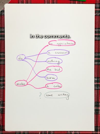 Collocations with Make and Do #vocabulary #learnenglish #collocation