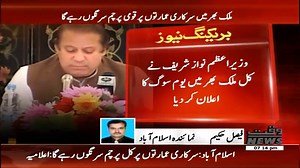 Assignment – 13th May 2015