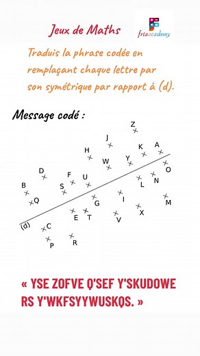 2.6K views · 7 comments | Jeux de Maths : Message codé. | Friaacademy | Facebook