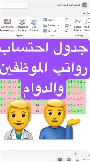 جدول واحد لكل الرواتب والدوام – Excel يحل مشكلتك!