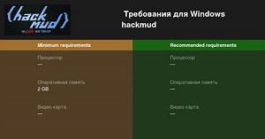 Системные требования hackmud — Пойдет ли у тебя игра? — Проверь свой ПК!