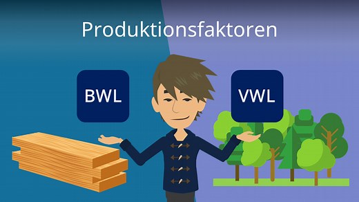 Produktionsfaktoren: einfache Erklärung