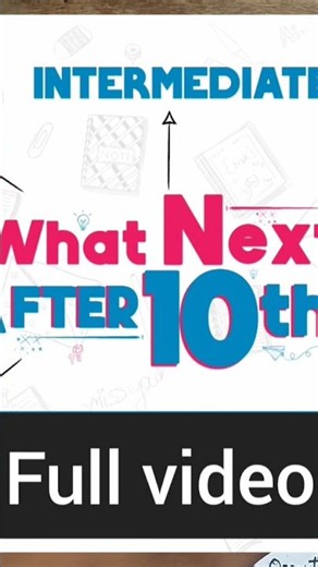 what next after 10th class in telugu|courses after 10th|career options after10th|#after10th#class10