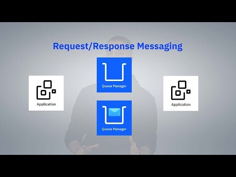 Request/Response Messaging: Ensuring seamless communication and confirmation
