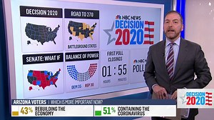 WHAT TO WATCH: Chuck Todd kicks off election night coverage @NBCNewsNow with a look at the states to watch as polls close. | NBC News NOW