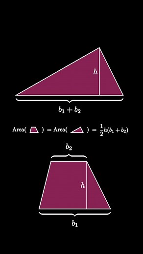 Trapezoid Area Formula Explained | Visual Proof Geometry