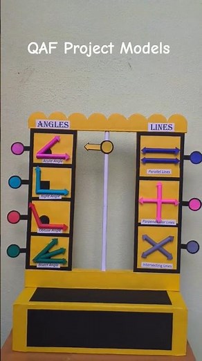 Line and angles model working project #angles