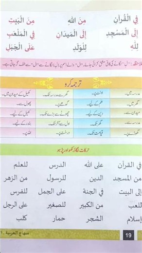 Arabic Grammar Made Easy⭐ Min Ila Ala Prepositions #easyclass #speakarabic #forbegginers