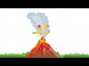 How to make a volcano eruption animation in Microsoft PowerPoint | Captain AJ