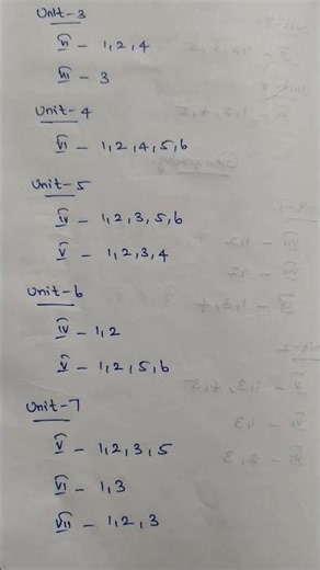 8th social annual exam important questions