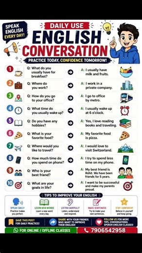 Daily use English conversation (Practice today, confident tomorrow)