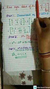 Eigenvalues of 3×3 Matrix in 60 Seconds | Linear Algebra Made Easy 🔥