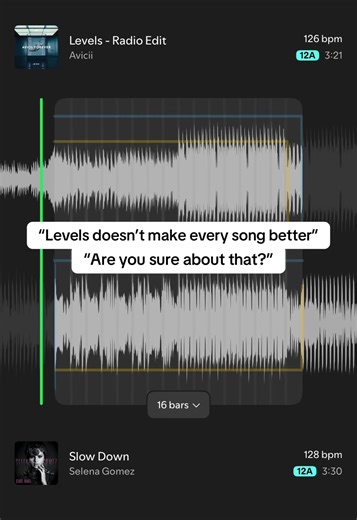 Exploring the Impact of 'Levels' on Music Remixes