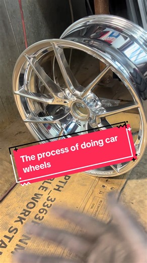 How to Polish Car Wheels Effectively
