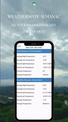 Weathermate Almanac: One tap, all weather trends instantly!