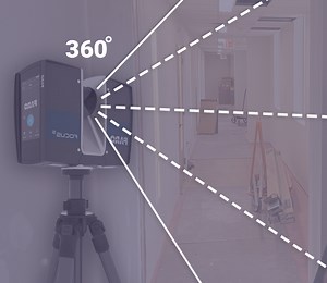 3D Scanning Services