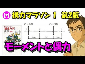 Structural Force Marathon 1 Moment and Couple