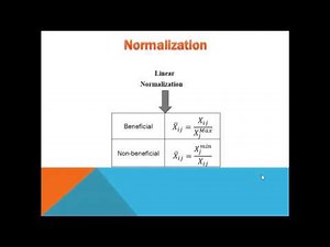 Normalization / Standardization