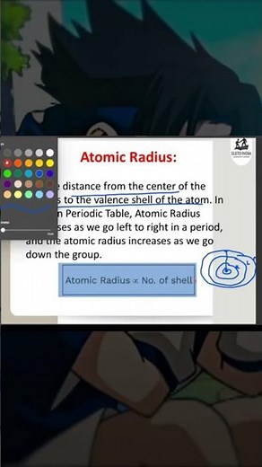 Atomic Radius: Definition & Periodic Trends