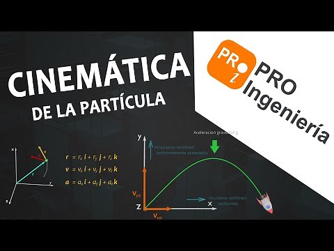 CINEMATICA de la PARTICULA