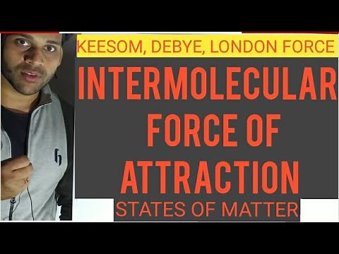 KEESOM,DEBYE,LONDON FORCE IN DETAILS DISCUSSION