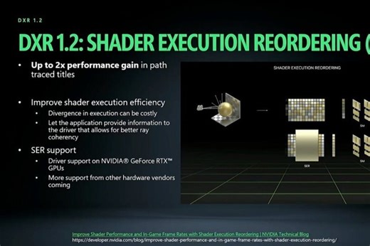 榨乾顯卡潛能！微軟將SER技術納入Shader Model 6.9 Intel與NVIDIA即時光影追跡效能最高暴增90% | udn科技玩家