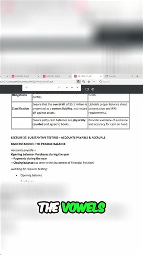 Comprehensive Audit: Analytical Procedures & Control Tests