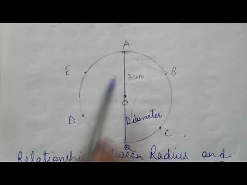 Relationship between radius and diameter of a circle