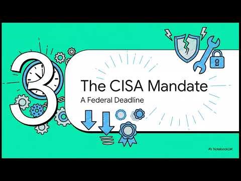 Windows Zero-Day ACTIVELY Exploited | Patch CVE-2025-62221 NOW | Project Bas Intel