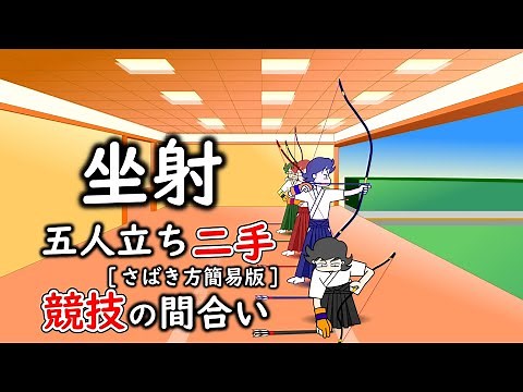 弓道坐射 競技の間合い・二手（さばき方簡易版）