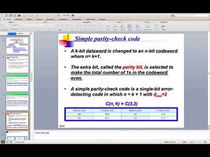Ch 10 Linear Block Codes