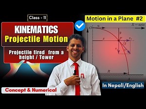 Projectile Motion || Projectile From a Height || Kinematics Numerical || Class11 || Easy Physics