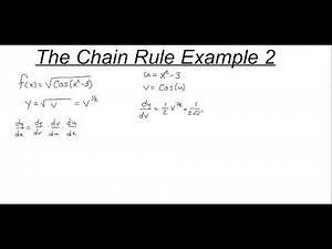 The Chain Rule