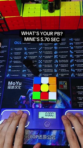 Quick Rubik's Cube Solutions: Tips and Techniques