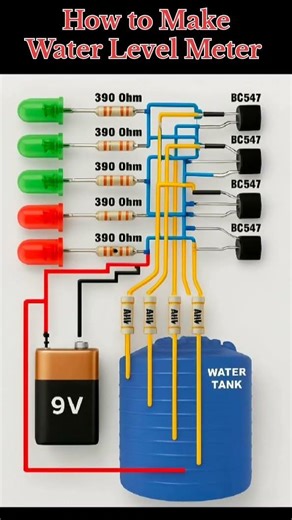 how to make Water Level Meter at Home. #shortsfeed #waterlevelcontroller #diycrafts #level #shorts