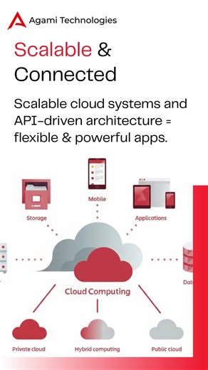 How to Stay Ahead in Web Development Right Now #Developers #TechTrends