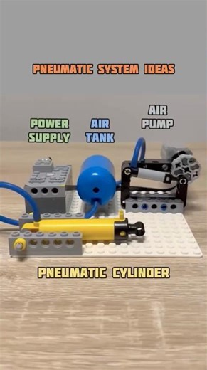 Pneumatic System Ideas #diyprojects #lego #legotechnic #pneumatic #creative #legofan