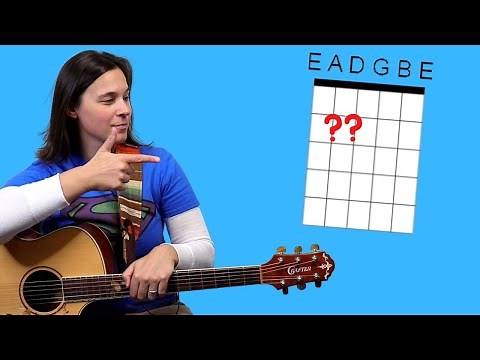 The BEST E Minor Guitar Chord for BEGINNERS!