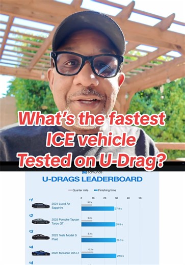 Udrag just tested the fastest gas powered car faster then the Tesla Plaid #zr1 #zora #corvette #treadtorque #c8matrix