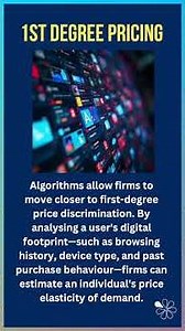Algorithmic Pricing | 60 Second Enrichment Economics