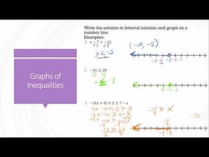 Intermediate Algebra Section 1.5